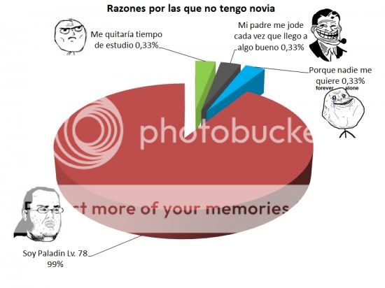 memes memes