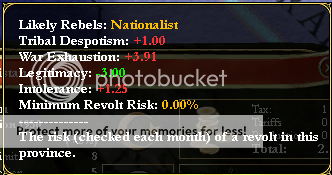 revolt_risk.png
